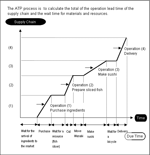 atp01.gif